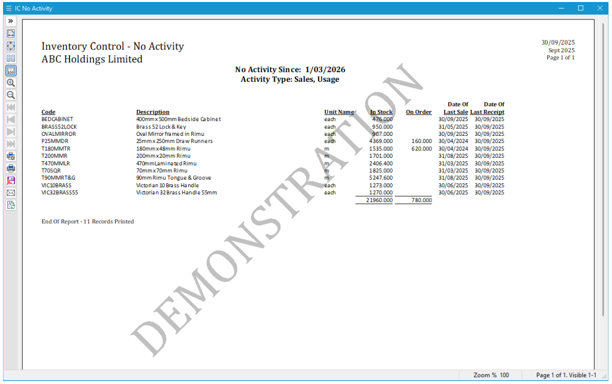 No Activity Product Report