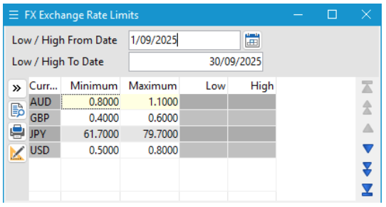 Limit Foreign Exchange Errors