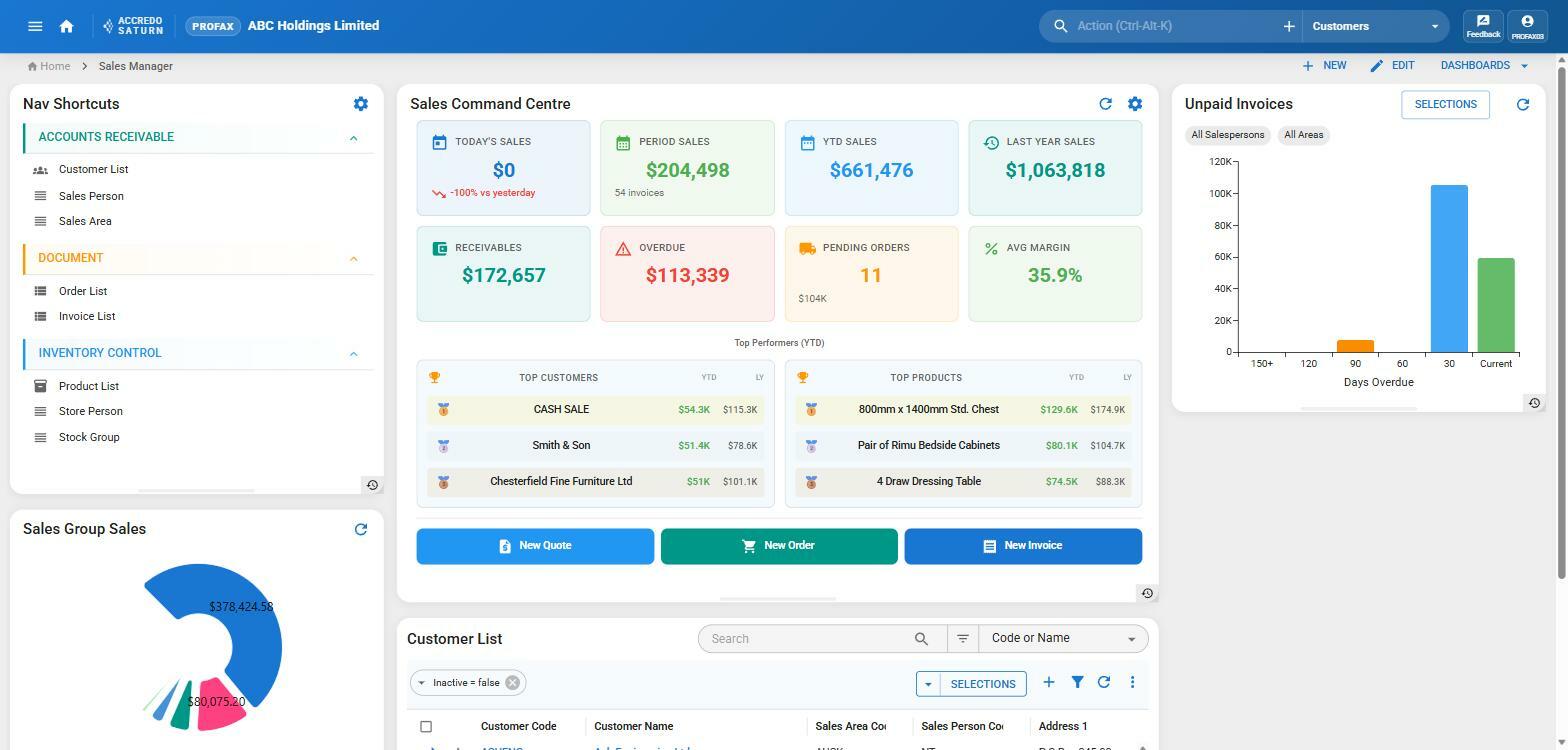 Accredo Web App dashboard