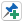 ScriptAddShortcut